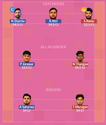 Dream11 SL Team