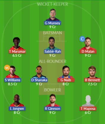 Dream11 SL Team