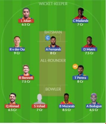 Dream11 SL Team