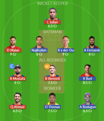 Dream11 SL Team