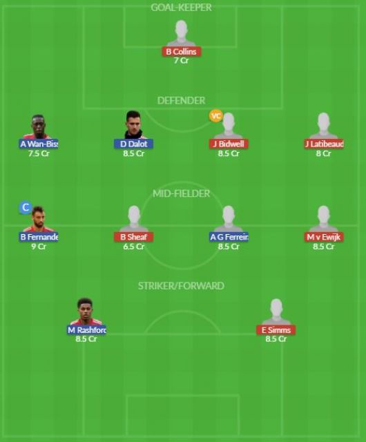 Dream11 SL Team