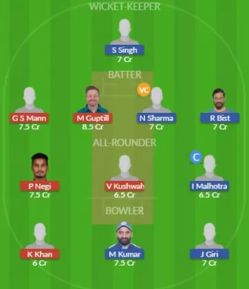 Dream11 SL Team