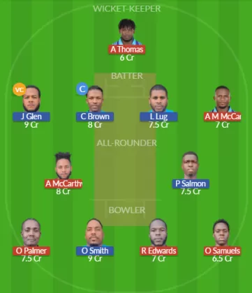 Dream11 SL Team