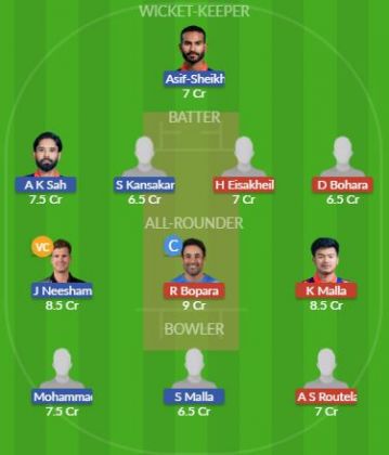 Dream11 SL Team