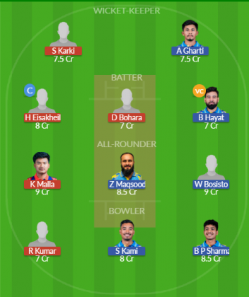 Dream11 SL Team