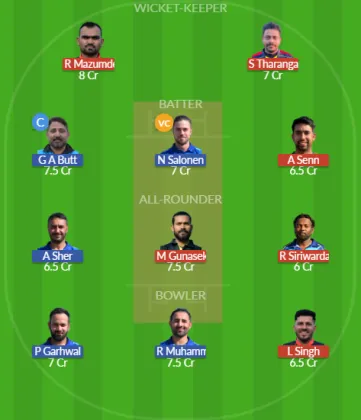 Dream11 SL Team