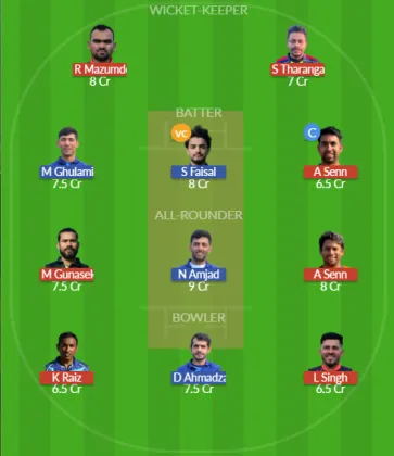 Dream11 SL Team