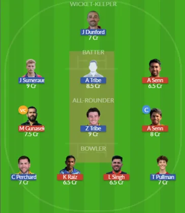 Dream11 SL Team