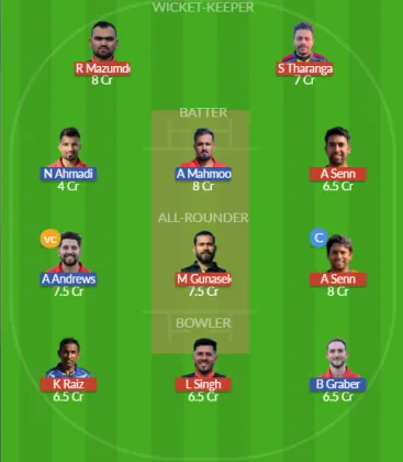 Dream11 SL Team