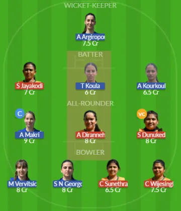 Dream11 SL Team