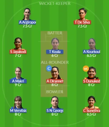 Dream11 SL Team