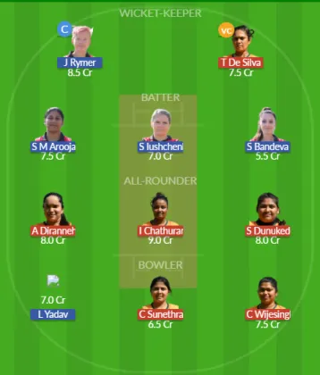 Dream11 SL Team