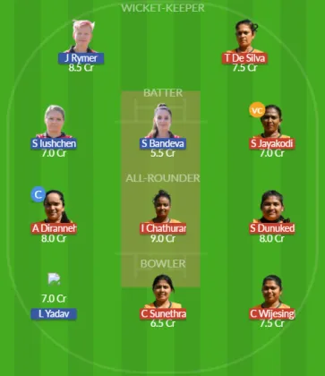 Dream11 SL Team