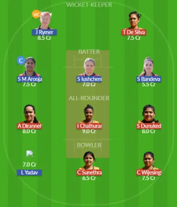 Dream11 SL Team