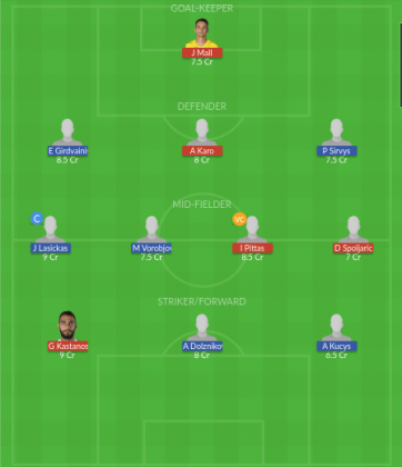 Dream11 SL Team