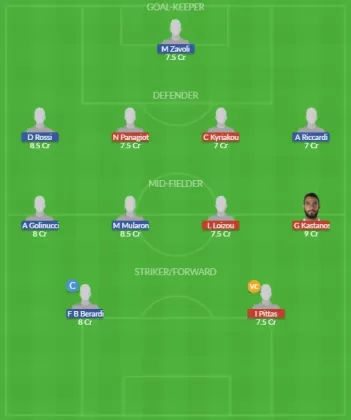 Dream11 SL Team