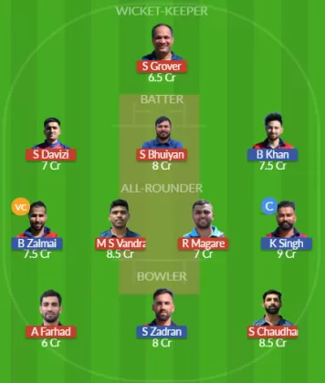 Dream11 SL Team