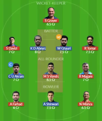 Dream11 SL Team