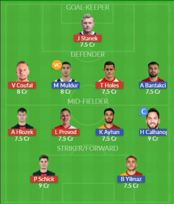 Dream11 SL Team