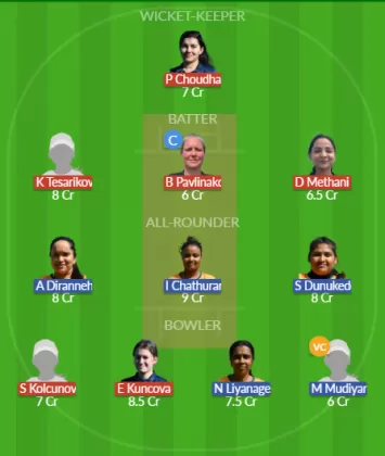 Dream11 SL Team