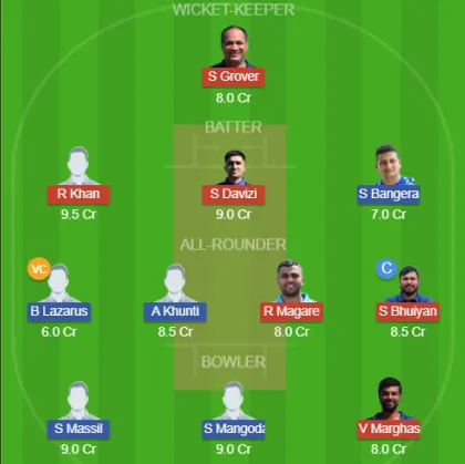Dream11 SL Team