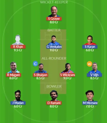 Dream11 SL Team