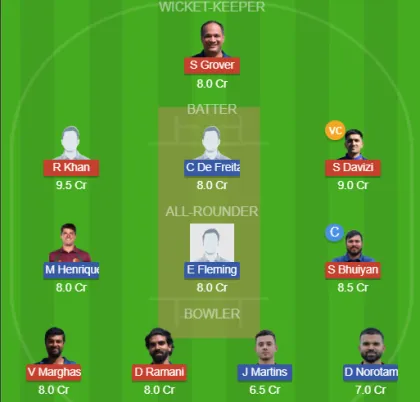 Dream11 SL Team