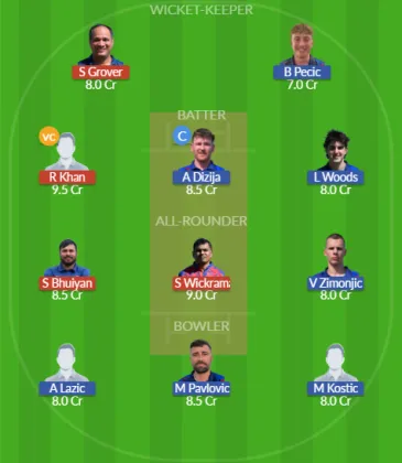Dream11 SL Team