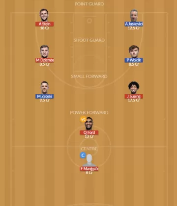 Dream11 SL Team