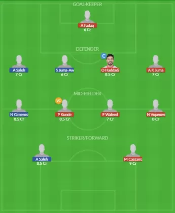 Dream11 SL Team