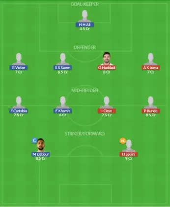 Dream11 SL Team
