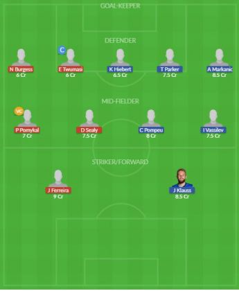Dream11 SL Team