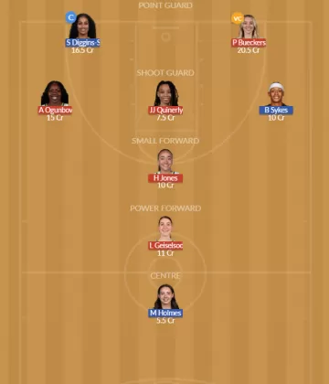 Dream11 SL Team