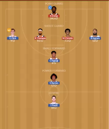 Dream11 SL Team
