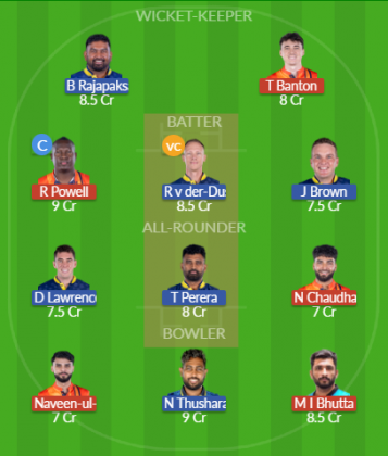 Dream11 SL Team