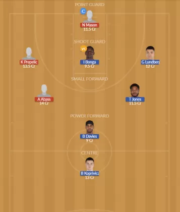 Dream11 SL Team
