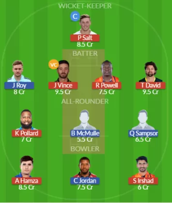 Dream11 SL Team