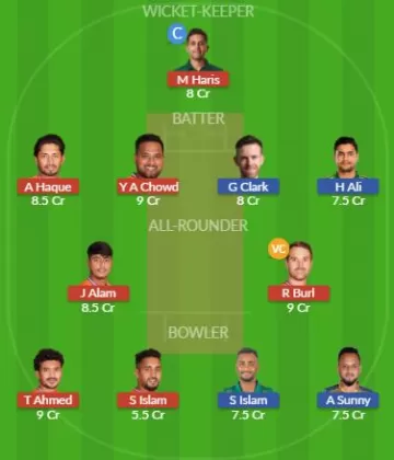 Dream11 SL Team