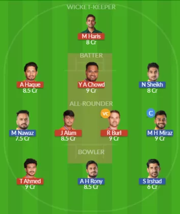 Dream11 SL Team