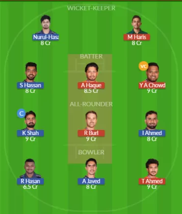 Dream11 SL Team