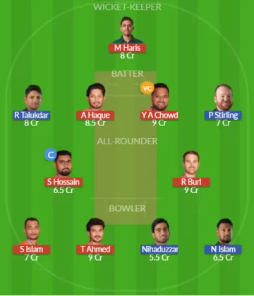 Dream11 SL Team