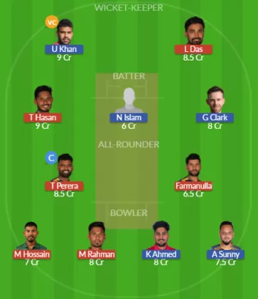 Dream11 SL Team