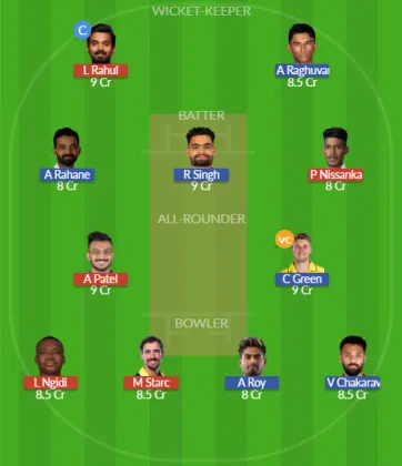 Dream11 SL Team
