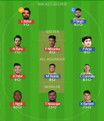 Dream11 SL Team
