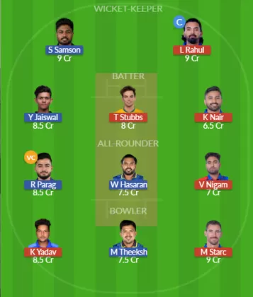 Dream11 SL Team
