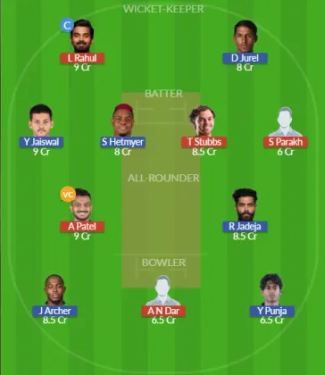 Dream11 SL Team