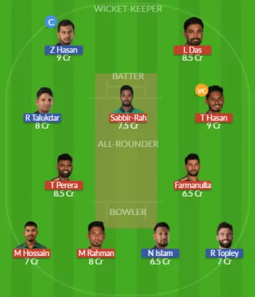 Dream11 SL Team