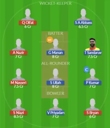 Dream11 SL Team