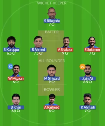 Dream11 SL Team
