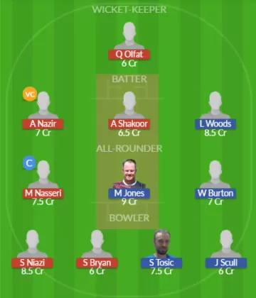 Dream11 SL Team